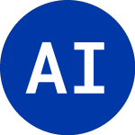 Logo of AEABridges Impact (IMPX.U).