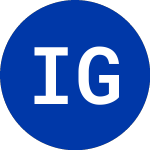 Logo of ING Groep N.V. (INZ.CL).