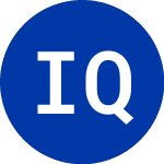 Logo of  (IQM).