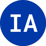 Logo of IndexIQ Active E (IQRA).