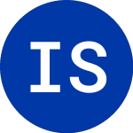 Logo of International Shipholding (ISH).