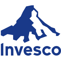 Logo of Invesco Mortgage Capital (IVR).