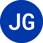 Logo of JMP Group LLC (JMPC.CL).
