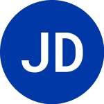 Logo of Janus Detroit St (JZRO).