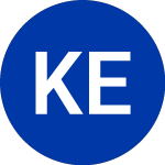 Logo of  (KEF).