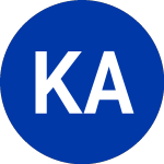 Logo of Kayne Anderson MLP Midst... (KYN-F).