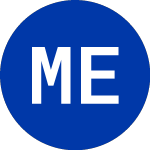 Logo of Macquarie ETF Tr (LRGG).
