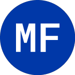 Logo of MFA Financial (MFA-B).