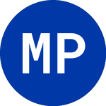 Logo of Midstates Petroleum (MPO).