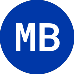 Logo of M&T Bank (MTB-C.CL).