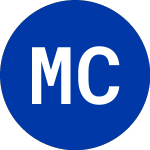 Logo of Motive Capital Corp II (MTVC.WS).