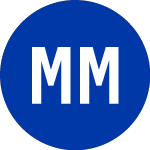 Logo of  (MWL).