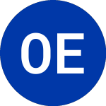 Logo of  (OEC-BL).