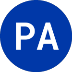 Logo of Panacea Acquisition (PANA.WS).