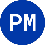Logo of  (PBF.W).