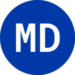 Logo of ML Dep 8.75 (PIS).