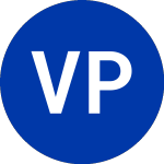 Logo of Voya Prime Rate (PPR).