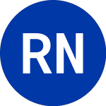 Logo of RELX N.V. (RENX).