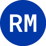 Logo of Ra Medical Systems (RMED).