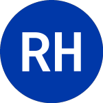 Logo of  (RNR-D.CL).