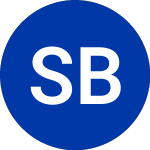 Logo of Safe Bulkers (SB-C).