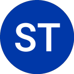 Logo of SCE Trust III (SCE.PRH).