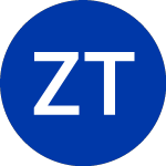 Logo of Zacks Trust (SMIZ).