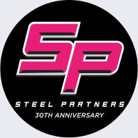 Steel Partners Holdings LP LTD