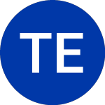 Logo of  (TED-LL).