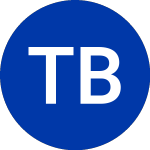 Logo of Tailored Brands (TLRD).