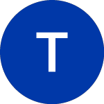 Logo of Triton (TRTN-C).