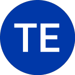 Logo of Thrivent ETF Tru (TUSB).