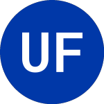 Logo of Unionbancal Finl TR I (UBT.L).