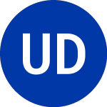 Logo of United Dominion 8.5 (UDM).