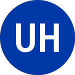 Logo of U Haul (UHAL.B).