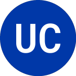 Logo of  (USB-I.CL).