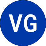 Logo of Vy Global Growth (VYGG.WS).