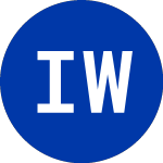 Logo of Integrated Wellness Acqu... (WEL.WS).
