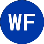 Logo of Wells Fargo (WFC-D).