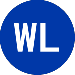 Logo of William Lyon (WLS).