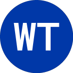 Logo of Wolverine Tube (WLV).