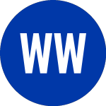 Logo of  (WTW.W).