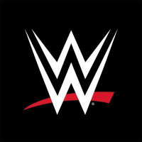 World Wrestling Entertai... Share Price - WWE