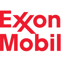Exxon Mobil Share Chart - XOM