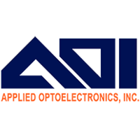 Applied Optoelectronics Share Price - AAOI