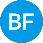 Logo of Bofa Finance Llc Issuer ... (AAWNUXX).