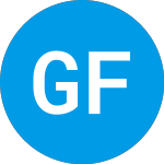 Logo of GS Finance Corp Capped P... (AAWXDXX).
