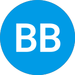 Logo of Barclays Bank Plc Capped... (AAXTMXX).