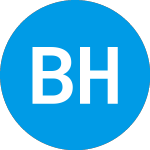 Logo of Bmo Harris Bank Na Cappe... (ABJXLXX).