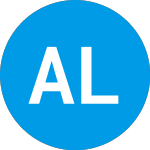 Logo of Able Labs (ABRX).